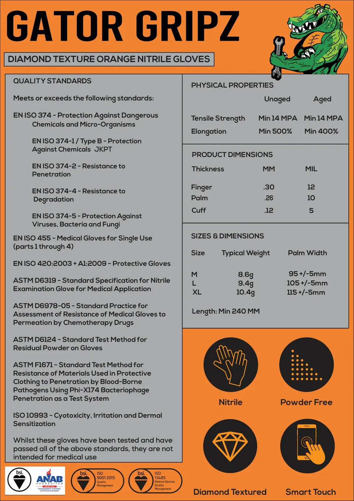 Gator Gripz technical specification chart